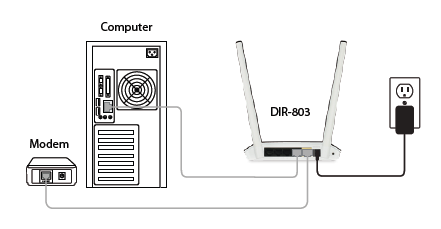 D-link Technical Support