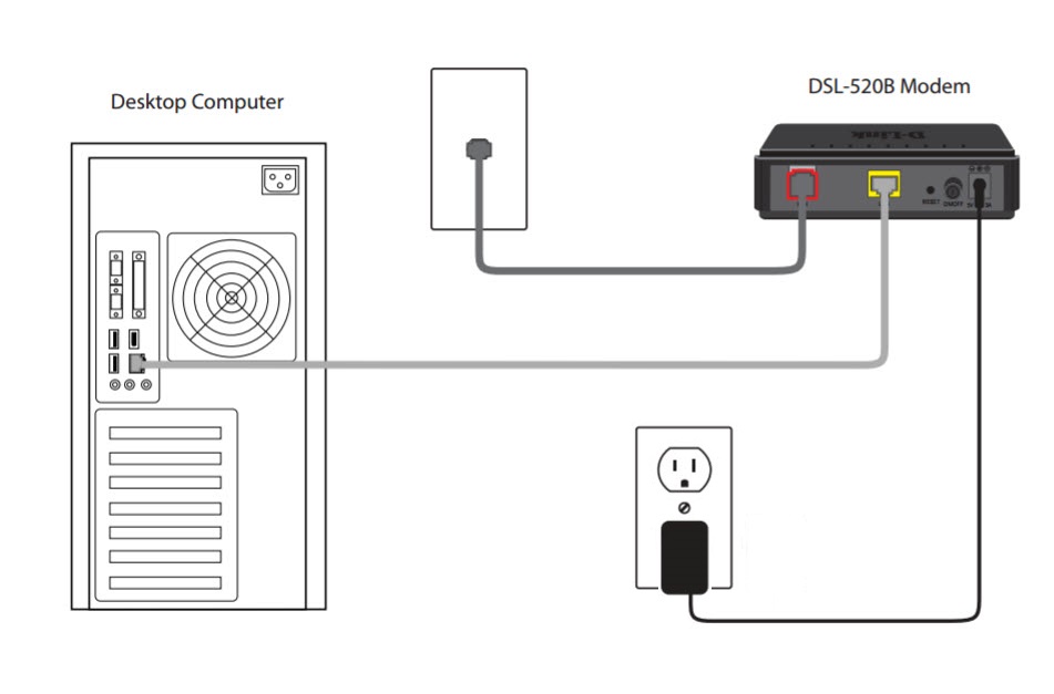 D-Link ADSL2+ Ethernet Modem-(DSL-520B)