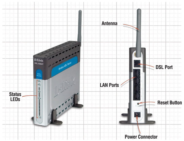 DSL-G604T_view.jpg